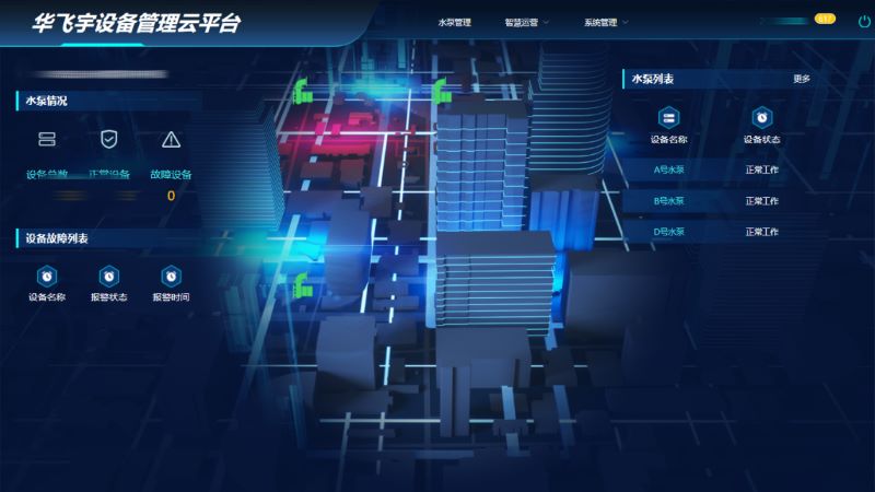 Equipment Management Cloud Platform Equipment Management Cloud Platform