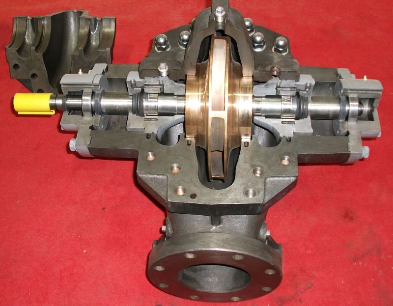 Split Case Pump Split Case Pump