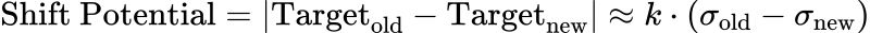 Shift Potential Formula