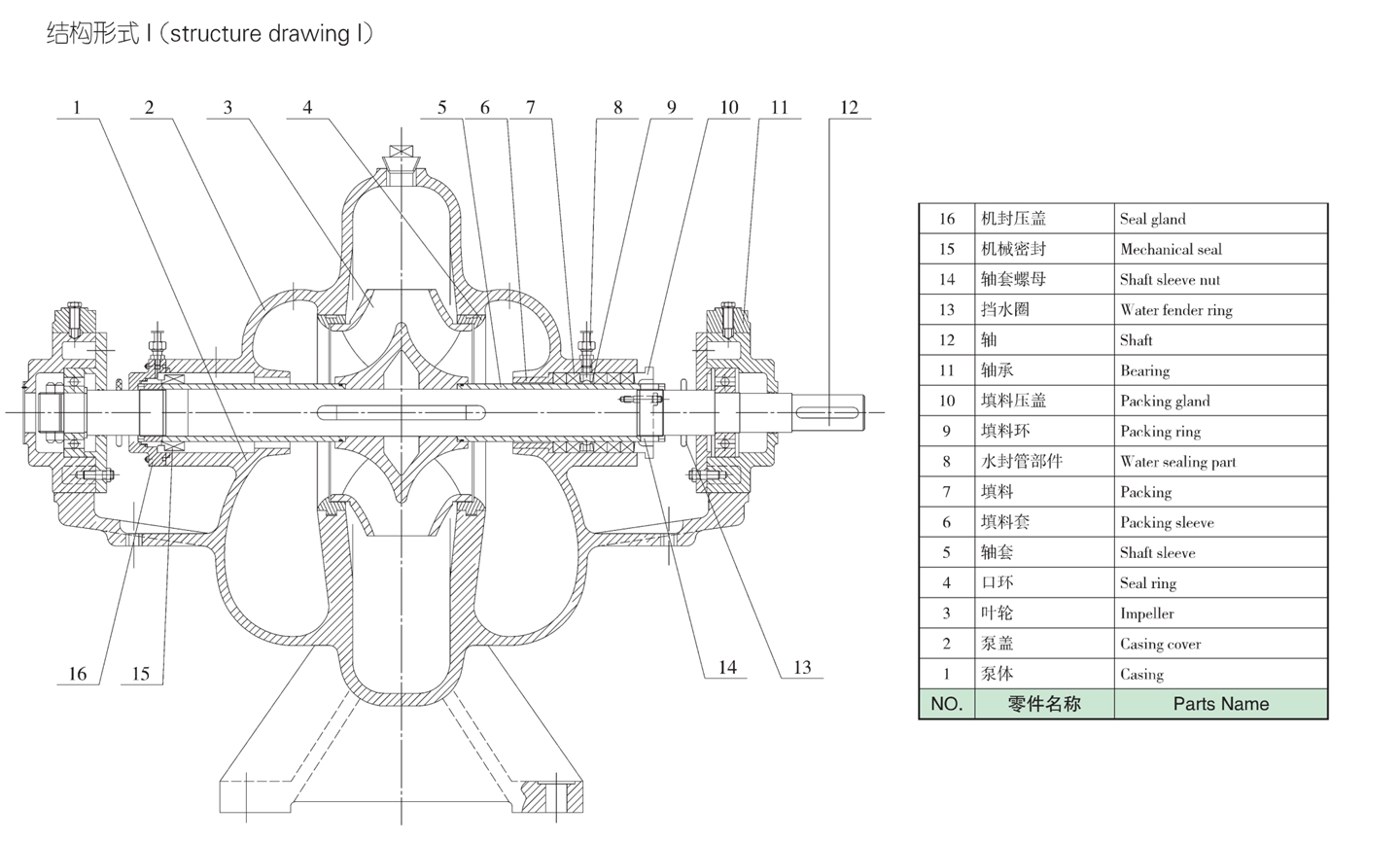 structure drawing I
