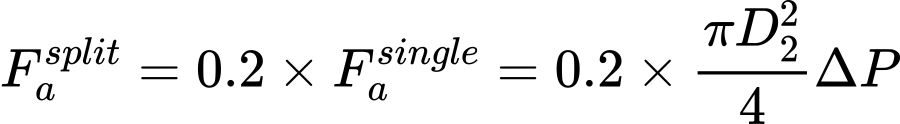 Axial thrust balance formula