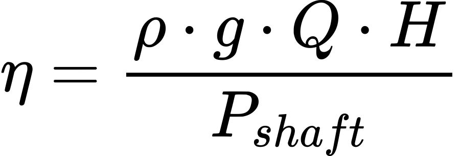 Efficiency Formula